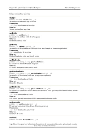 Proyecto Fin de Carrera de Daniel Prado Rodríguez Manual del Programador
Marco Conceptual para la Gestión de Conocimiento de entornos de colaboración: aplicación a la creación
de un portal de revistas electrónicas
330
Si tiene o no un logo la revista
isLogo
public boolean isLogo(int _id)
Se devuelve si tiene o no logo la revista
Parameters:
_id - Es el identificador de la revista
Returns:
Si tiene o no un logo la revista
getEstilo
public int getEstilo()
Se devuelve el Atributo Estilo de la búsqueda
Returns:
El identificador del estilo
getEstilo
public int getEstilo(int _id)
Se devuelve el identificador del Estilo que tiene la revista que se pasa como parámetro
Parameters:
_id - Identificador de la revista
Returns:
El identificador del estilo que tiene la revista
getFileEstilo
public java.lang.String getFileEstilo()
Se devuelve el atributo File de la búsqueda
Returns:
La cadena del archivo donde está el estilo
getNombreEstilo
public java.lang.String getNombreEstilo(int _id)
Se devuelve el Nombre del estilo que se pasa como parámetro
Parameters:
_id - Es el identificador del Estilo
Returns:
El nombre del estilo
getFileEstilo
public java.lang.String getFileEstilo(int _id)
Se devuelve el nombre del archivo donde está ubicado el estilo que tiene como identificador el pasado
Parameters:
_id - Es el identificador del Estilo
Returns:
Una cadena que es el nombre de archivo donde está contenido el estilo
getContador
public int getContador(int _id)
Devuelve el número de visitas de una determinada revista
Parameters:
_id - Es el identificador de la revista
Returns:
El número de visitas
eliminar
public boolean eliminar(int _id)
 