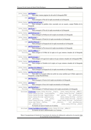 Proyecto Fin de Carrera de Daniel Prado Rodríguez Manual del Programador
Marco Conceptual para la Gestión de Conocimiento de entornos de colaboración: aplicación a la creación
de un portal de revistas electrónicas
339
java.lang.
String
getPages()
Para saber cuantas páginas ha devuelto la búsqueda PRS
int getPais()
Para conseguir el Pais de la tupla encontrada en la búsqueda.
java.lang.
String
getPalabraClave()
Para conseguir la palabra clave asociada con un usuario, campo Palabra de la
búsqueda
java.lang.
String
getPiso()
Para conseguir el Piso de la tupla encontrada en la búsqueda
java.lang.
String
getPoblacion()
Para conseguir la Poblacion de la tupla encontrada en la búsqueda
java.lang.
String
getPortal()
Para conseguir el Portal de la tupla encontrada en la búsqueda
int getProfesion()
Para conseguir la Ocupación de la tupla encontrada en la búsqueda
int getProvincia()
Para conseguir la Provincia de la tupla encontrada en la búsqueda
java.lang.
String
getPrsEMail()
Para coseguir el E-Mail de la tupla en la que estamos situados de la búsqueda
PRS
java.lang.
String
getPrsLogin()
Para coseguir el Login de la tupla en la que estamos situados de la búsqueda PRS.
java.lang.
String
getPrsNombre()
Para coseguir el Nombre de la tupla en la que estamos situados de la búsqueda
PRS
java.lang.
String
getRecibirEmail()
Para conseguir la Ocupación de la tupla encontrada en la búsqueda
java.lang.
String
getRecibirNotas()
Para saber si el usuario debe de recibir las notas también por E-Mail, tupla de la
búsqueda y campo RecibirNotas
int getSector()
Para conseguir el Sector de la tupla encontrada en la búsqueda
java.lang.
String
getSexo()
Para conseguir el Sexo de la tupla encontrada en la búsqueda
java.lang.
String
getTelefono()
Para conseguir el TeléfonoContacto de la tupla encontrada en la búsqueda
boolean Insertar(java.lang.String _login, java.lang.String _eMail,
java.lang.String _contrasena, java.lang.String _nombre,
java.lang.String _apellidos, int _pais, int _provincia,
java.lang.String _poblacion, java.lang.String _calle,
int _portal, int _piso, java.lang.String _letra,
java.lang.String _codigo, java.lang.String _telefono,
java.sql.Date _fecha, int _sector, int _profesion,
int _educacion, java.lang.String _sexo)
Se inserta un nuevo Usuario en el sistema.
boolean InsertarAdministrador(java.lang.String _eMail)
Se inserta un nuevo administrador en el sistema.
 
