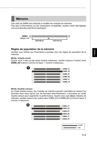 Mémoire
Ces slots de DIMM sont destinés à installer les modules de mémoire.
Pour plus d’informations sur les composants compatibles, veuillez visiter http://global.
msi.com.tw/index.php?func=testreport



             DDR3
          240-pin, 1.5V
                            48x2=96 pin         72x2=144 pin




Règles de population de la mémoire




                                                                                               Français
Veuillez vous référer aux illustrations suivantes pour les règles de population de la
mémorie.
M ode simple-canal
Quand vous n’avez qu’un seule module mémpoire, veuillez toujours l’insérer dans
DIMM_A0 d’abord (comme la façon 1 montré ci-dessous).

                    1                                          DIMM_A1
                                                               DIMM_A0
                                                               DIMM_B1
                                                               DIMM_B0
                                                               DIMM_C1
                                                               DIMM_C0



M ode double-canaux
Au mode double-canaux, les modules de mémoire peuvent tranmettre et recevoir les
données avec deux lignes bus de données sémultanément. L’activation du mode
double-canaux peut augmenter la performance. Quand vous avez deux modules de
mémoire, veuillez toujours les insérer dans DIMM_A0 et DIMM_B0 (comme la façon 2
montré ci-dessous).

                    2                                          DIMM_A1
                                                               DIMM_A0
                                                               DIMM_B1
                                                               DIMM_B0
                                                               DIMM_C1
                                                               DIMM_C0



                                                                              IInstallé d
                                                                                n s t a l le
                                                                              Vide
                                                                              E m pty




                                                                                        Fr-9
 