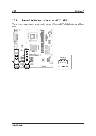 2-10                                                                 Chapter 2



2.3.8.    Internal Audio Source Connectors (CD1, AUX1)
These connectors connect to the audio output of internal CD-ROM drive or add-on
card.




SG-80 Series
 