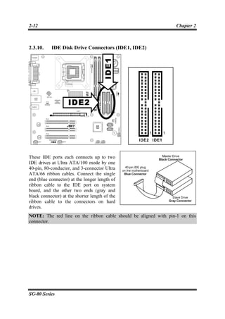 2-12                                                              Chapter 2



2.3.10.    IDE Disk Drive Connectors (IDE1, IDE2)




These IDE ports each connects up to two
IDE drives at Ultra ATA/100 mode by one
40-pin, 80-conductor, and 3-connector Ultra
ATA/66 ribbon cables. Connect the single
end (blue connector) at the longer length of
ribbon cable to the IDE port on system
board, and the other two ends (gray and
black connector) at the shorter length of the
ribbon cable to the connectors on hard
drives.
NOTE: The red line on the ribbon cable should be aligned with pin-1 on this
connector.




SG-80 Series
 