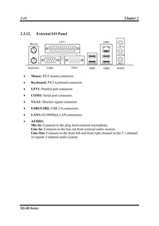 2-14                                                                           Chapter 2



2.3.12.      External I/O Panel




  •       Mouse: PS/2 mouse connector.
  •       Keyboard: PS/2 keyboard connector.
  •       LPT1: Parallel port connector.
  •       COM1: Serial port connector.
  •       VGA1: Monitor signal connector.
  •       USB1/USB2: USB 2.0 connectors.
  •       LAN1:10/100Mbps LAN connectors.
  •       AUDIO:
          Mic In: Connects to the plug from external microphone.
          Line In: Connects to the line out from external audio sources.
          Line Out: Connects to the front left and front right channel in the 5.1-channel
          or regular 2-channel audio system.




SG-80 Series
 