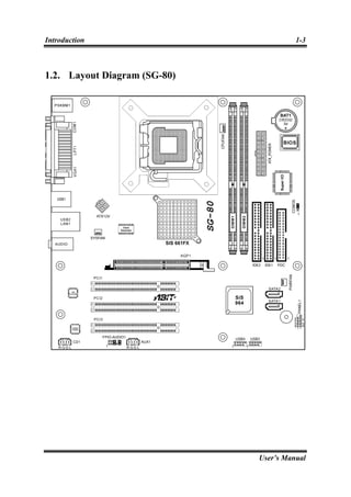 Introduction                            1-3



1.2. Layout Diagram (SG-80)




                              User’s Manual
 