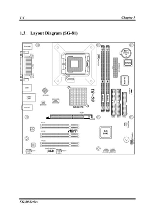 1-4                           Chapter 1



1.3. Layout Diagram (SG-81)




SG-80 Series
 