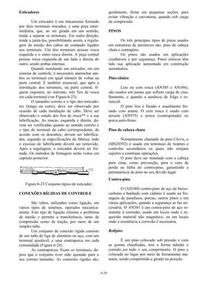 06 materiais de aviação | PDF