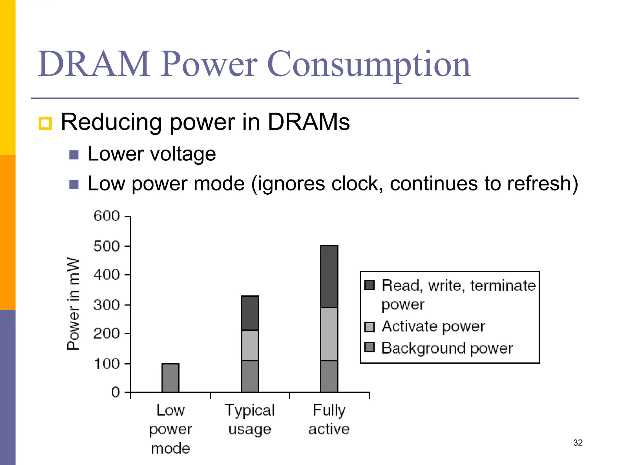 DRAM Power Consumption
 Reducing power in DRAMs
 Lower voltage
 Low power mode (ignores clock, continues to refresh)
32
 
