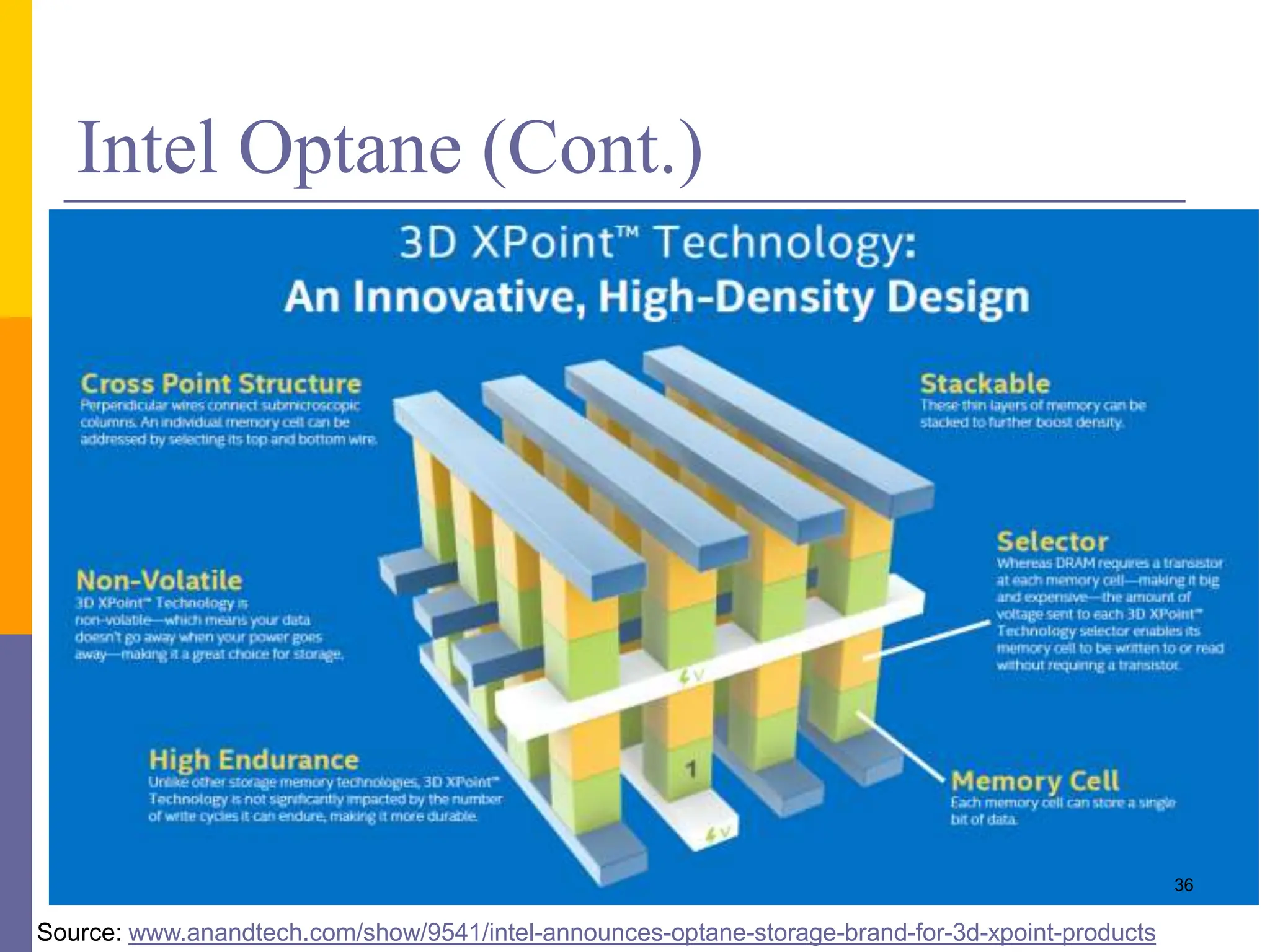 Intel Optane (Cont.)
36
Source: www.anandtech.com/show/9541/intel-announces-optane-storage-brand-for-3d-xpoint-products
 
