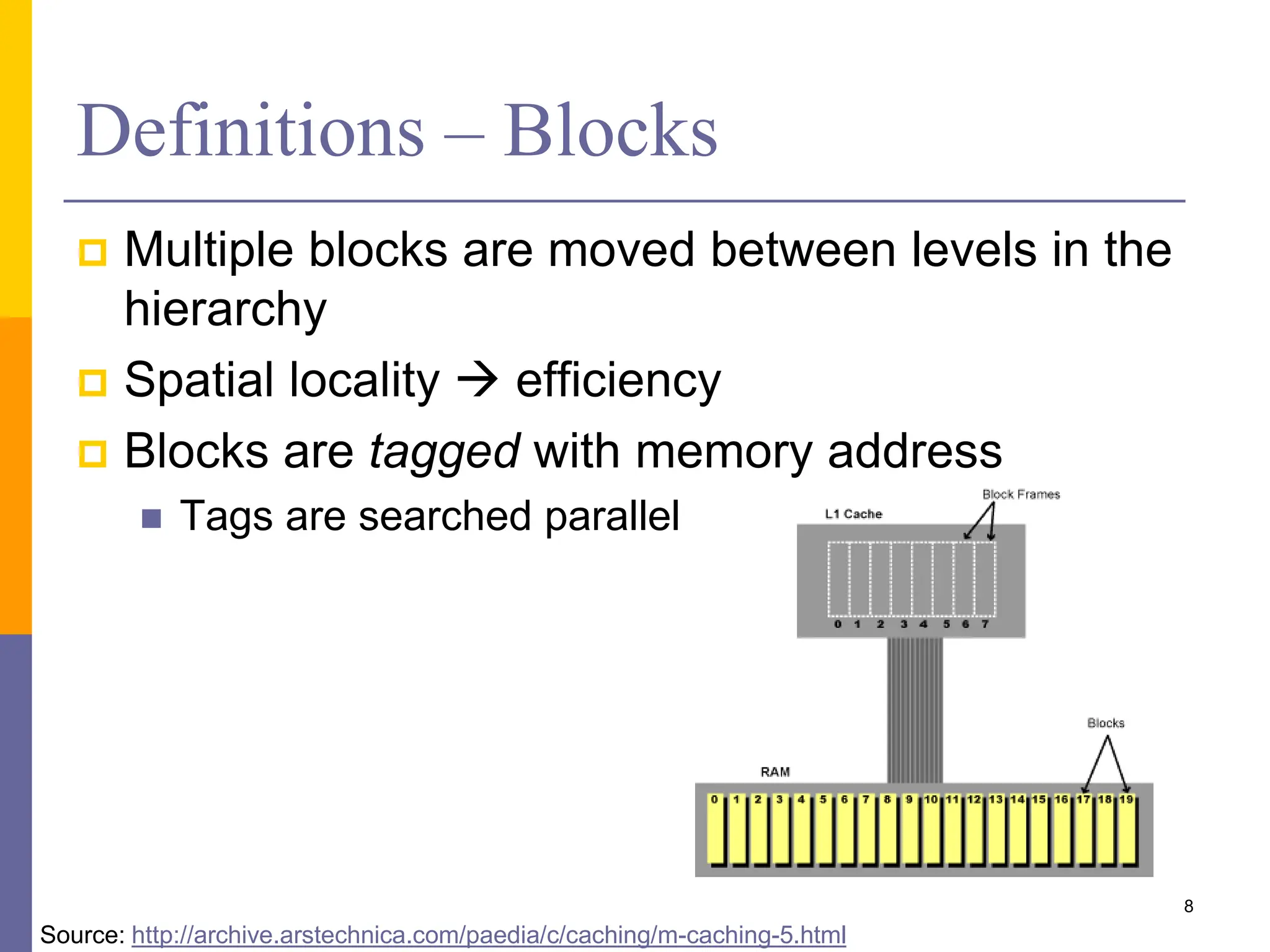 Definitions – Blocks
 Multiple blocks are moved between levels in the
hierarchy
 Spatial locality  efficiency
 Blocks are tagged with memory address
 Tags are searched parallel
8
Source: http://archive.arstechnica.com/paedia/c/caching/m-caching-5.html
 
