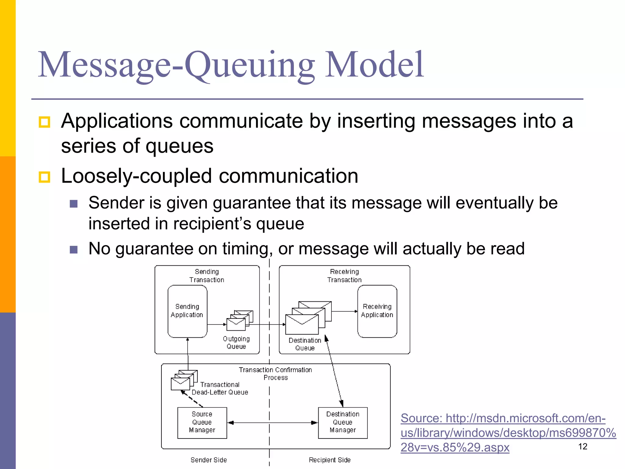 Message-Queuing Model  Applications communicate by inserting messages into a series of queues  Loosely-coupled communication  Sender is given guarantee that its message will eventually be inserted in recipient’s queue  No guarantee on timing, or message will actually be read 12 Source: http://msdn.microsoft.com/en- us/library/windows/desktop/ms699870% 28v=vs.85%29.aspx 
