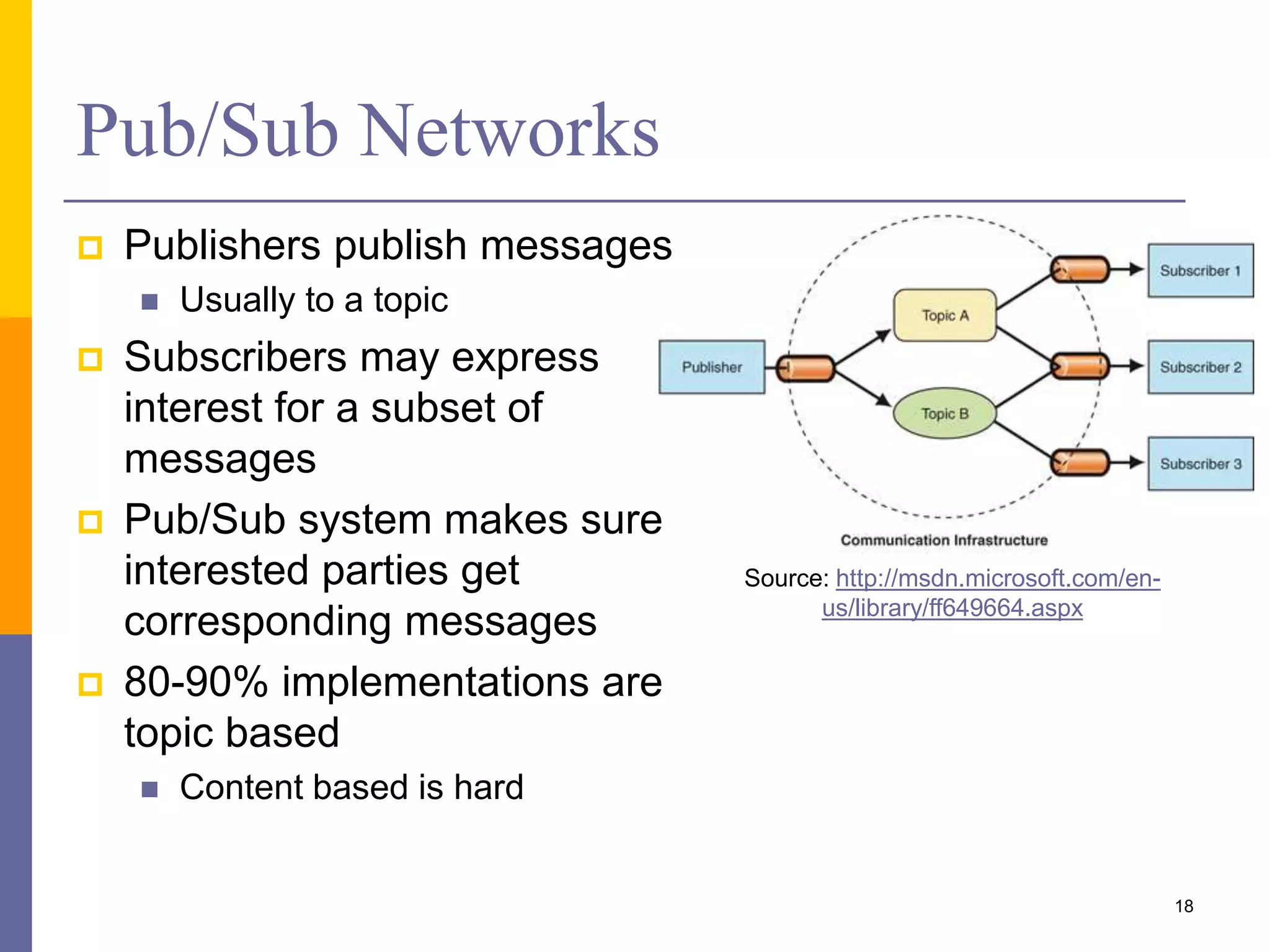 Pub/Sub Networks  Publishers publish messages  Usually to a topic  Subscribers may express interest for a subset of messages  Pub/Sub system makes sure interested parties get corresponding messages  80-90% implementations are topic based  Content based is hard 18 Source: http://msdn.microsoft.com/en- us/library/ff649664.aspx 