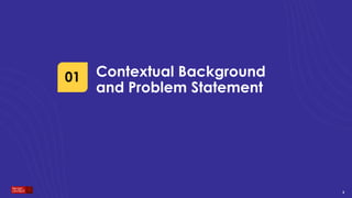 3
3
3
Contextual Background
and Problem Statement
01
 