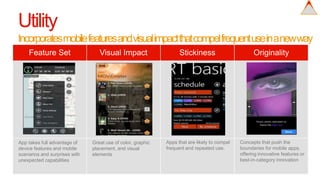 Utility
Incorporatesmobile featuresandvisual impact thatcompel frequent usein anew way
   Useful apps allow users to do new things and frequently enable creation and
    sharing, not just consumption of content




App takes full advantage of    Great use of color, graphic   Apps that are likely to compel   Concepts that push the
device features and mobile     placement, and visual         frequent and repeated use.       boundaries for mobile apps,
scenarios and surprises with   elements                                                       offering innovative features or
unexpected capabilities                                                                       best-in-category innovation
 