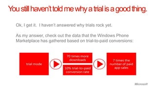 You still haven’t told me why a trial is a good thing.
   Ok, I get it. I haven’t answered why trials rock yet.

   As my answer, check out the data that the Windows Phone
   Marketplace has gathered based on trial-to-paid conversions:
 