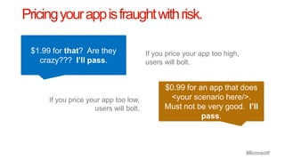 Pricing your app is fraught with risk.

 $1.99 for that? Are they               If you price your app too high,
   crazy??? I’ll pass.                  users will bolt.


                                              $0.99 for an app that does
      If you price your app too low,           <your scenario here/>.
                     users will bolt.         Must not be very good. I’ll
                                                         pass.
 