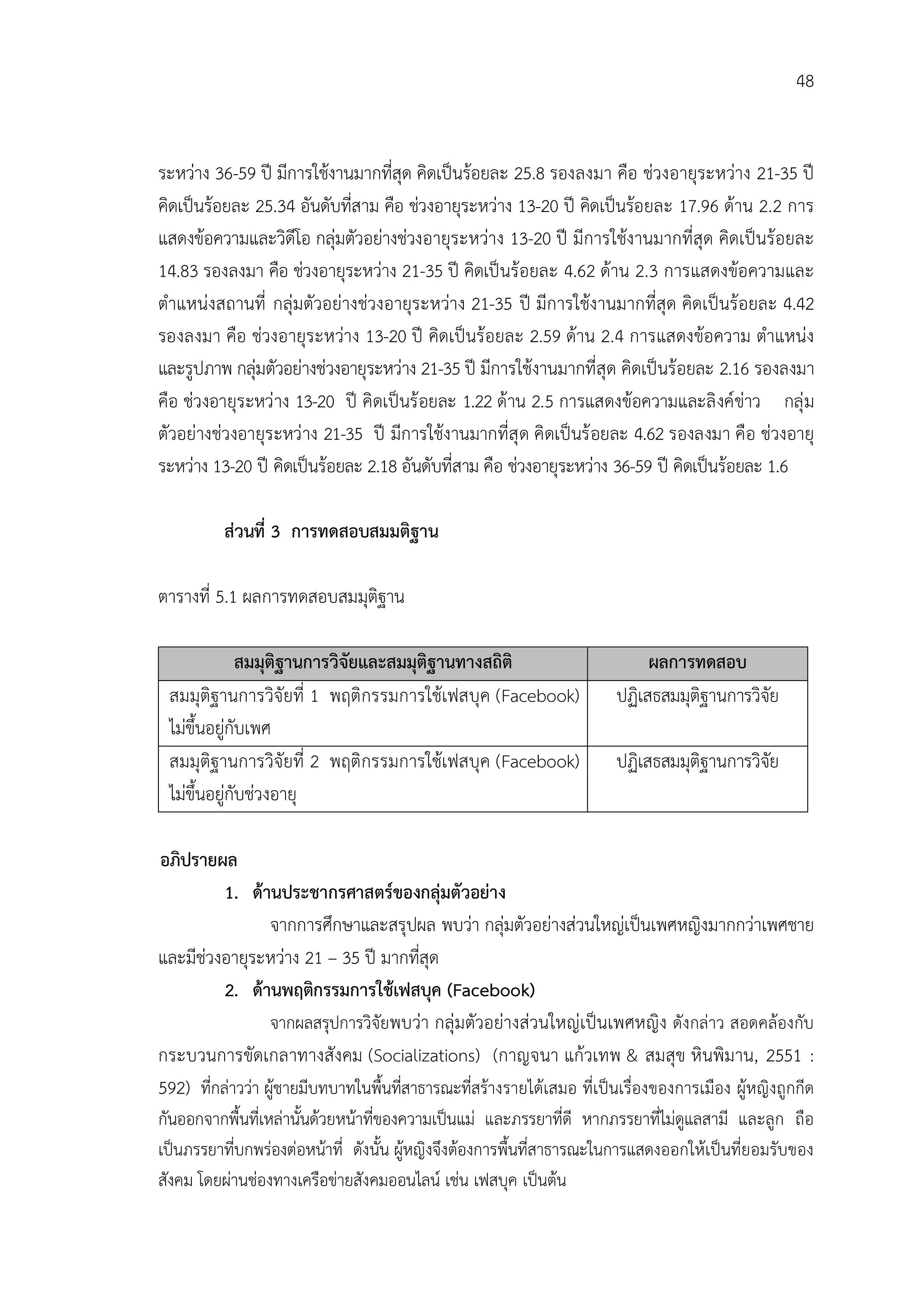 48


ระหวาง 36-59 ป มีการใชงานมากที่สุด คิดเปนรอยละ 25.8 รองลงมา คือ ชวงอายุระหวาง 21-35 ป
คิดเปนรอยละ 25.34 อันดับที่สาม คือ ชวงอายุระหวาง 13-20 ป คิดเปนรอยละ 17.96 ดาน 2.2 การ
แสดงขอความและวิดีโอ กลุมตัวอยางชวงอายุระหวาง 13-20 ป มีการใชงานมากที่สุด คิดเปนรอยละ
14.83 รองลงมา คือ ชวงอายุระหวาง 21-35 ป คิดเปนรอยละ 4.62 ดาน 2.3 การแสดงขอความและ
ตําแหนงสถานที่ กลุมตัวอยางชวงอายุระหวาง 21-35 ป มีการใชงานมากที่สุด คิดเปนรอยละ 4.42
รองลงมา คือ ชวงอายุระหวาง 13-20 ป คิดเปนรอยละ 2.59 ดาน 2.4 การแสดงขอความ ตําแหนง
และรูปภาพ กลุมตัวอยางชวงอายุระหวาง 21-35 ป มีการใชงานมากที่สุด คิดเปนรอยละ 2.16 รองลงมา
คือ ชวงอายุระหว าง 13-20 ป คิดเปนร อยละ 1.22 ดาน 2.5 การแสดงขอความและลิ งคขาว กลุม
ตัวอยางชวงอายุระหว าง 21-35 ป มีการใชงานมากที่สุ ด คิดเปนร อยละ 4.62 รองลงมา คือ ชวงอายุ
ระหวาง 13-20 ป คิดเปนรอยละ 2.18 อันดับที่สาม คือ ชวงอายุระหวาง 36-59 ป คิดเปนรอยละ 1.6

          สวนที่ 3 การทดสอบสมมติฐาน

ตารางที่ 5.1 ผลการทดสอบสมมุติฐาน

              สมมุติฐานการวิจัยและสมมุติฐานทางสถิติ                         ผลการทดสอบ
 สมมุติฐานการวิจัยที่ 1 พฤติกรรมการใชเฟสบุค (Facebook)                ปฏิเสธสมมุติฐานการวิจัย
 ไมขึ้นอยูกับเพศ
 สมมุติฐานการวิจัยที่ 2 พฤติกรรมการใชเฟสบุค (Facebook)                ปฏิเสธสมมุติฐานการวิจัย
 ไมขึ้นอยูกับชวงอายุ

อภิปรายผล
          1. ดานประชากรศาสตรของกลุมตัวอยาง
                  จากการศึกษาและสรุปผล พบวา กลุมตัวอยางสวนใหญเปนเพศหญิงมากกวาเพศชาย
และมีชวงอายุระหวาง 21 – 35 ป มากที่สุด
          2. ดานพฤติกรรมการใชเฟสบุค (Facebook)
                  จากผลสรุปการวิจัยพบวา กลุมตัวอยางสวนใหญเปนเพศหญิง ดังกลาว สอดคลองกับ
กระบวนการขัดเกลาทางสังคม (Socializations) (กาญจนา แกวเทพ & สมสุข หินพิมาน, 2551 :
592) ที่กลาววา ผูชายมีบทบาทในพื้นที่สาธารณะที่สรางรายไดเสมอ ที่เปนเรื่องของการเมือง ผูหญิงถูกกีด
กันออกจากพื้นที่เหลานั้นดวยหนาที่ของความเปนแม และภรรยาที่ดี หากภรรยาที่ไมดูแลสามี และลูก ถือ
เปนภรรยาที่บกพรองตอหนาที่ ดังนั้น ผูหญิงจึงตองการพื้นที่สาธารณะในการแสดงออกใหเปนที่ยอมรับของ
สังคม โดยผานชองทางเครือขายสังคมออนไลน เชน เฟสบุค เปนตน
 