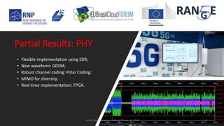 • Flexible implementation using SDR;
• New waveform: GFDM;
• Robust channel coding: Polar Coding;
• MIMO for diversity;
• Real-time implementation: FPGA.
concertation meeting - EUBrasil Cloud apr 2018 13
Partial Results: PHY
 