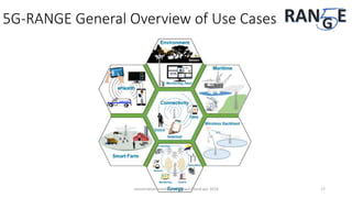 5G-RANGE General Overview of Use Cases
concertation meeting - EUBrasil Cloud apr 2018 17
 