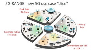 concertation meeting - EUBrasil Cloud apr 2018 27
 