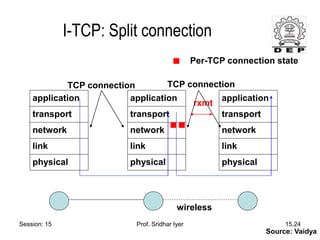 06-mobile-TCP.ppt