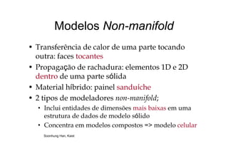 Modelos Non manifoldModelos Non-manifold
• Transferência de calor de uma parte tocando
outra: faces tocantes
• Propagação de rachadura: elementos 1D e 2D
dentro de uma parte sólidap
• Material híbrido: painel sanduíche
• 2 tipos de modeladores non-manifold;• 2 tipos de modeladores non-manifold;
• Inclui entidades de dimensões mais baixas em uma
estrutura de dados de modelo sólidoestrutura de dados de modelo sólido
• Concentra em modelos compostos => modelo celular
Soonh ng Han KaistSoonhung Han, Kaist
 