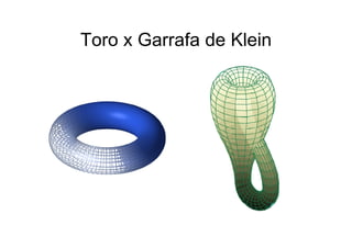 Toro x Garrafa de KleinToro x Garrafa de Klein
 