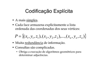 Codificação ExplícitaCodificação Explícita
• A mais simples.
• Cada face armazena explicitamente a listap
ordenada das coordenadas dos seus vértices:
{ })()()(
• Muita redundância de informação
{ }),,(),...,,,(),,,( 222111 nnn zyxzyxzyxP =
• Muita redundância de informação.
• Consultas são complicadas.
• Obriga a execução de algoritmos geométricos para
determinar adjacências.
 
