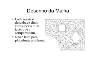 Desenho da MalhaDesenho da Malha
C d t é• Cada aresta é
desenhada duas
vezes pelos duasvezes, pelos duas
faces que a
compartilhamcompartilham.
• Não é bom para
plotadoras ou filmesplotadoras ou filmes.
 