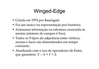 Winged EdgeWinged-Edge
• Criada em 1974 por Baumgart.
• Foi um marco na representação por fronteira.p p
• Armazena informação na estrutura associada às
arestas (número de campos é fixo).a estas ( ú e o de ca pos é xo).
• Todos os 9 tipos de adjacência entre vértices,
arestas e faces são determinados em tempoarestas e faces são determinados em tempo
constante.
• Atualizada com o uso de operadores de Euler• Atualizada com o uso de operadores de Euler,
que garantem: V – A + F = 2.
 