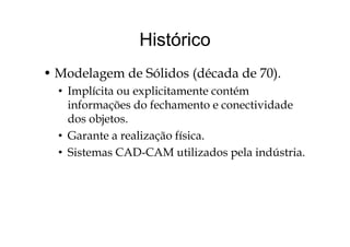 HistóricoHistórico
• Modelagem de Sólidos (década de 70).
• Implícita ou explicitamente contémp p
informações do fechamento e conectividade
dos objetos.j
• Garante a realização física.
• Sistemas CAD CAM utilizados pela indústria• Sistemas CAD-CAM utilizados pela indústria.
 