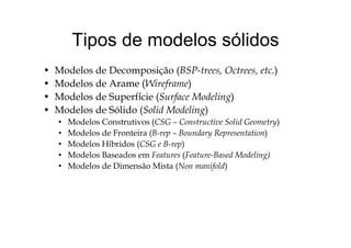 Tipos de modelos sólidosTipos de modelos sólidos
M d l d D i ã (BSP t O t t )• Modelos de Decomposição (BSP-trees, Octrees, etc.)
• Modelos de Arame (Wireframe)
• Modelos de Superfície (Surface Modeling)• Modelos de Superfície (Surface Modeling)
• Modelos de Sólido (Solid Modeling)
• Modelos Construtivos (CSG – Constructive Solid Geometry)Modelos Construtivos (CSG Constructive Solid Geometry)
• Modelos de Fronteira (B-rep – Boundary Representation)
• Modelos Híbridos (CSG e B-rep)
M d l B d F (F B d M d li )• Modelos Baseados em Features (Feature-Based Modeling)
• Modelos de Dimensão Mista (Non manifold)
 