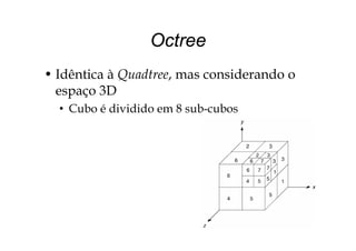 OctreeOctree
• Idêntica à Quadtree, mas considerando o
espaço 3Dp ç
• Cubo é dividido em 8 sub-cubos
 
