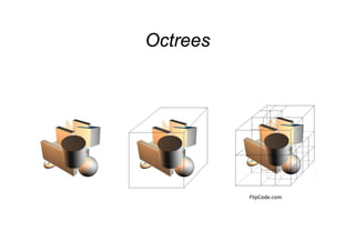 OctreesOctrees
FlipCode.com
 
