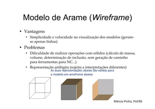 Modelo de Arame (Wireframe)Modelo de Arame (Wireframe)
• Vantagens
• Simplicidade e velocidade na visualização dos modelos (geram-
se apenas linhas)se apenas linhas)
• Problemas
• Dificuldade de realizar operações com sólidos (cálculo de massa,p ç ( ,
volume, determinação de inclusão, sem geração de caminho
para ferramentas para NC...)
• Representação ambígüa (sujeita a interpretações diferentes)• Representação ambígüa (sujeita a interpretações diferentes)
As duas representações abaixo são válidas para 
o modelo em wireframe abaixo
Márcio Pinho, PUCRS
 