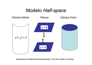 Modelo Half spaceModelo Half-space
Cilindro Infinito Planos Cilindro FinitoCilindro Infinito Planos Cilindro Finito
z < b
x + y < r2 2 2
z > az > a
Department of Mechanical Engineering, The Ohio State University
 