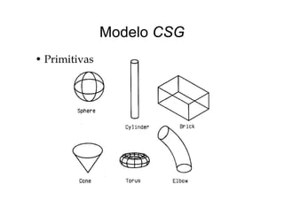 Modelo CSGModelo CSG
• Primitivas
 