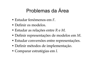 Problemas da ÁreaProblemas da Área
• Estudar fenômenos em F.
• Definir os modelos.Definir os modelos.
• Estudar as relações entre R e M.
• Definir representações de modelos em M.
• Estudar conversões entre representaçõesEstudar conversões entre representações.
• Definir métodos de implementação.
• Comparar estratégias em I.
 