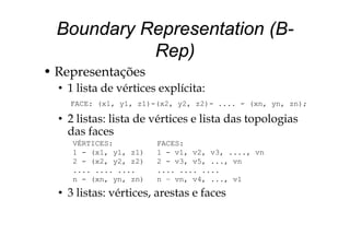 Boundary Representation (B-
Rep)
R• Representações
• 1 lista de vértices explícita:
• 2 listas: lista de vértices e lista das topologias
FACE: (x1, y1, z1)-(x2, y2, z2)- .... - (xn, yn, zn);
p g
das faces
VÉRTICES:
1 (x1 y1 z1)
FACES:
1 v1 v2 v3 vn1 - (x1, y1, z1)
2 - (x2, y2, z2)
.... .... ....
n - (xn yn zn)
1 - v1, v2, v3, ...., vn
2 - v3, v5, ..., vn
.... .... ....
n – vn v4 v1
• 3 listas: vértices, arestas e faces
n - (xn, yn, zn) n vn, v4, ..., v1
 