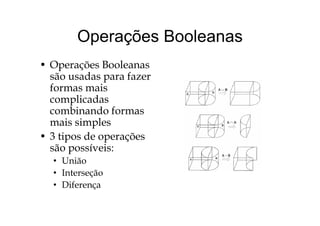 Operações BooleanasOperações Booleanas
O õ B l• Operações Booleanas
são usadas para fazer
formas maisformas mais
complicadas
combinando formascombinando formas
mais simples
• 3 tipos de operações3 tipos de operações
são possíveis:
• União
• Interseção
• Diferença
 