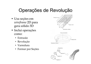 Operações de RevoluçãoOperações de Revolução
• Usa seções em
wireframe 2D para
l dgera sólido 3D
• Inclui operaçõesp
como:
• Extrusão
• Revolução
• Varredura
• Formar por Seções
 