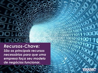 Recursos-Chave:
São os principais recursos
necessários para que uma
empresa faça seu modelo
de negócios funcionar.
 