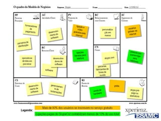 PRÓXIMA AULA 22/03:
CRIEM GRUPOS E TRAGAM:
-CARTOLINA
-POST IT
-DUREX
- IDEIA
 
