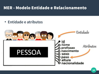 10
MER - Modelo Entidade e Relacionamento
●
Entidade e atributos
 