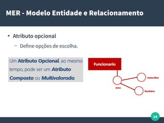 14
MER - Modelo Entidade e Relacionamento
●
Atributo opcional
– Define opções de escolha.
 