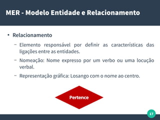 17
MER - Modelo Entidade e Relacionamento
●
Relacionamento
– Elemento responsável por definir as características das
ligações entre as entidades.
– Nomeação: Nome expresso por um verbo ou uma locução
verbal.
– Representação gráfica: Losango com o nome ao centro.
 