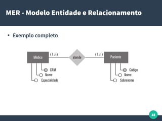 18
MER - Modelo Entidade e Relacionamento
●
Exemplo completo
 