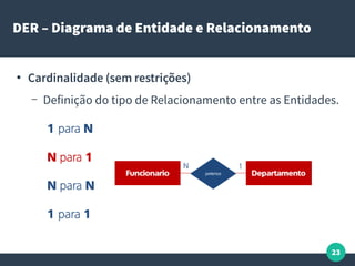 23
DER – Diagrama de Entidade e Relacionamento
●
Cardinalidade (sem restrições)
– Definição do tipo de Relacionamento entre as Entidades.
 