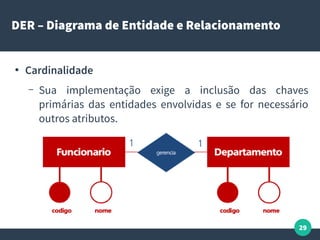29
DER – Diagrama de Entidade e Relacionamento
●
Cardinalidade
– Sua implementação exige a inclusão das chaves
primárias das entidades envolvidas e se for necessário
outros atributos.
 