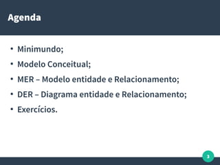 3
Agenda
●
Minimundo;
●
Modelo Conceitual;
●
MER – Modelo entidade e Relacionamento;
●
DER – Diagrama entidade e Relacionamento;
●
Exercícios.
 