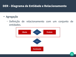 31
DER – Diagrama de Entidade e Relacionamento
●
Agregação
– Definição de relacionamento com um conjunto de
entidades.
 