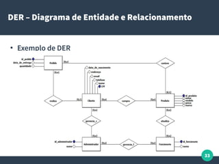 33
DER – Diagrama de Entidade e Relacionamento
●
Exemplo de DER
 